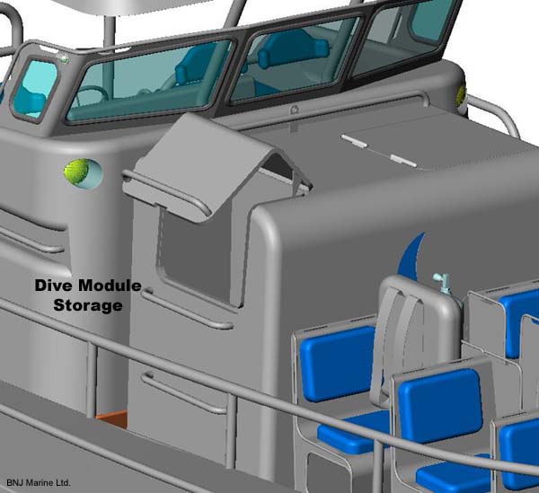 L29 DMP Packer - View #6